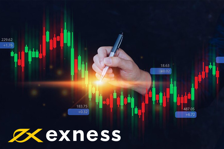 Exness Metatrader 4: System Smart Forex trading